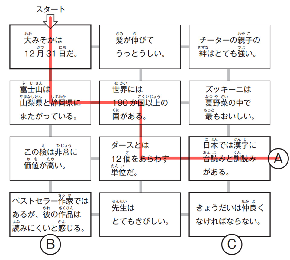 考える力がつく 読解力なぞぺーレベルアップ編 p106